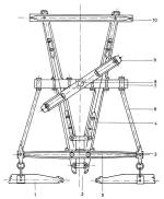 33. bra. A kocsi elejnek f rszei 1 = hmfa; 2 = rdnyls; 3 = rdszg; 4 = rdszrny; 5 = felhrc (frhc); 6 = hzvas, fellpvas; 7 = elstengely a tengelygyban; 8 = derkszeg; 9 = frget a rakonckkal; 10 = juhafa