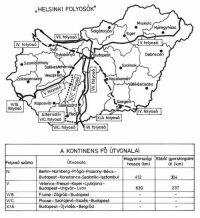 A kontinens Magyarorszgon tvezet ftvonalai 
